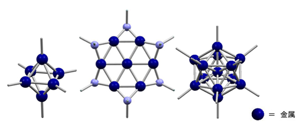 サブナノオーダー金属クラスター「分子」の化学